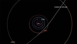 Uzaylılar dünyaya gemiyle saldıracak: Bilim insanları ne yapacağını bilmiyor?